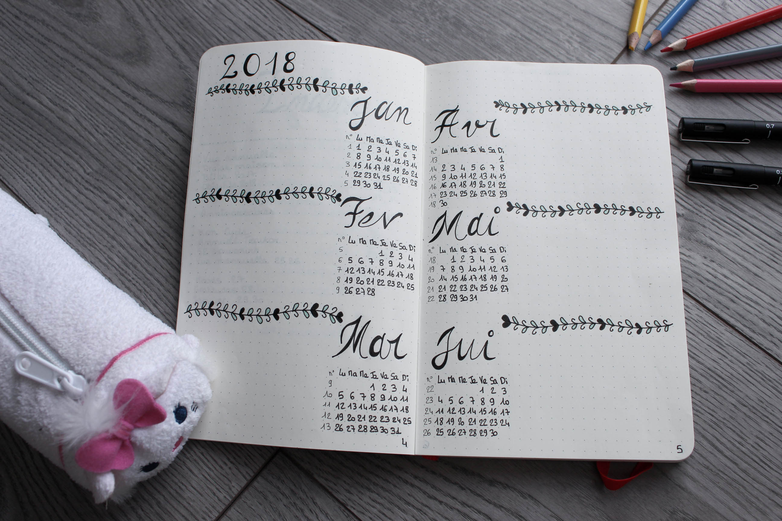 bullet journal bujo future log vue annuelle mademoiselle e